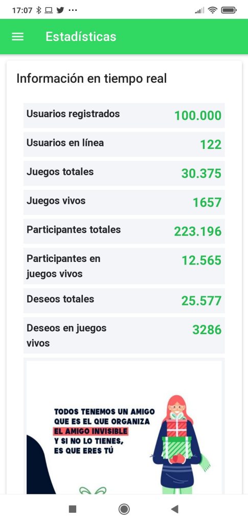 100.000 amigos invisibles registrados en Easy Santa