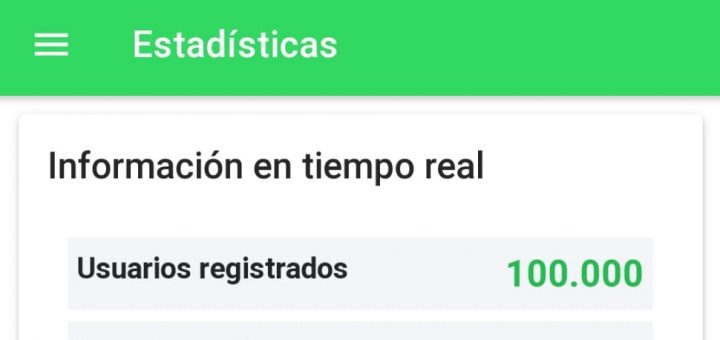 100.000 amigos invisibles registrados en Easy Santa